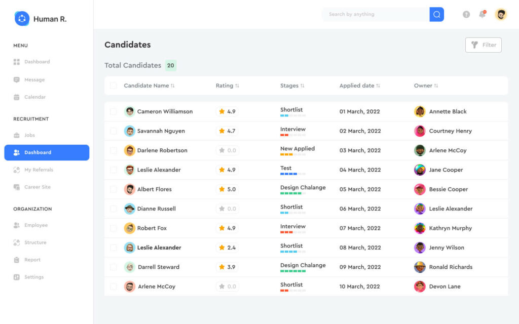 Candidates 1024x640