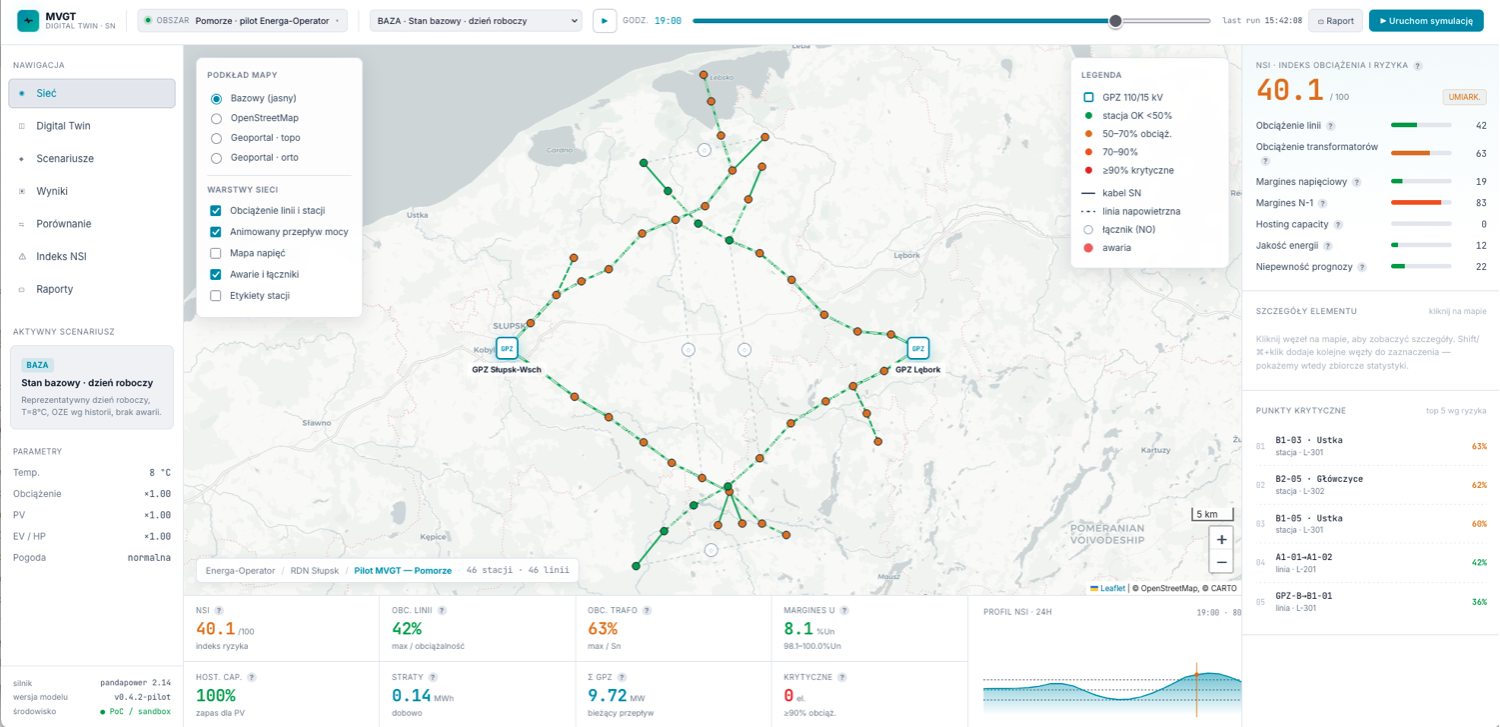 MVGT — Digital Twin sieci średniego napięcia, dashboard